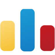 codeforce